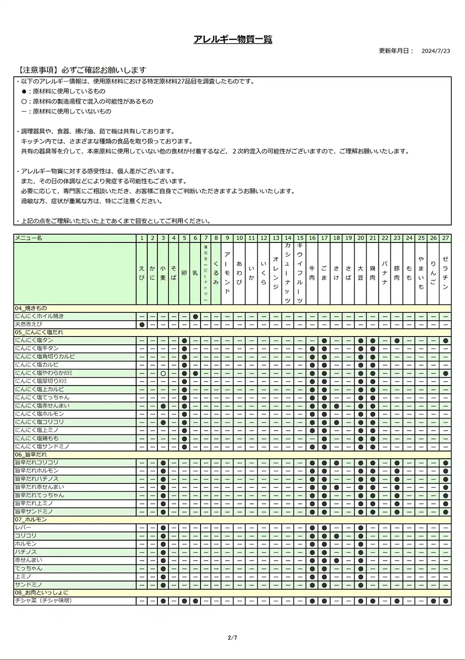 アレルギー物質