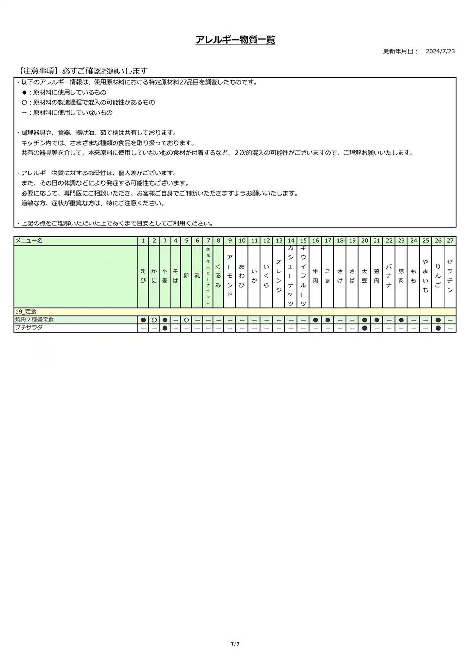 アレルギー物質