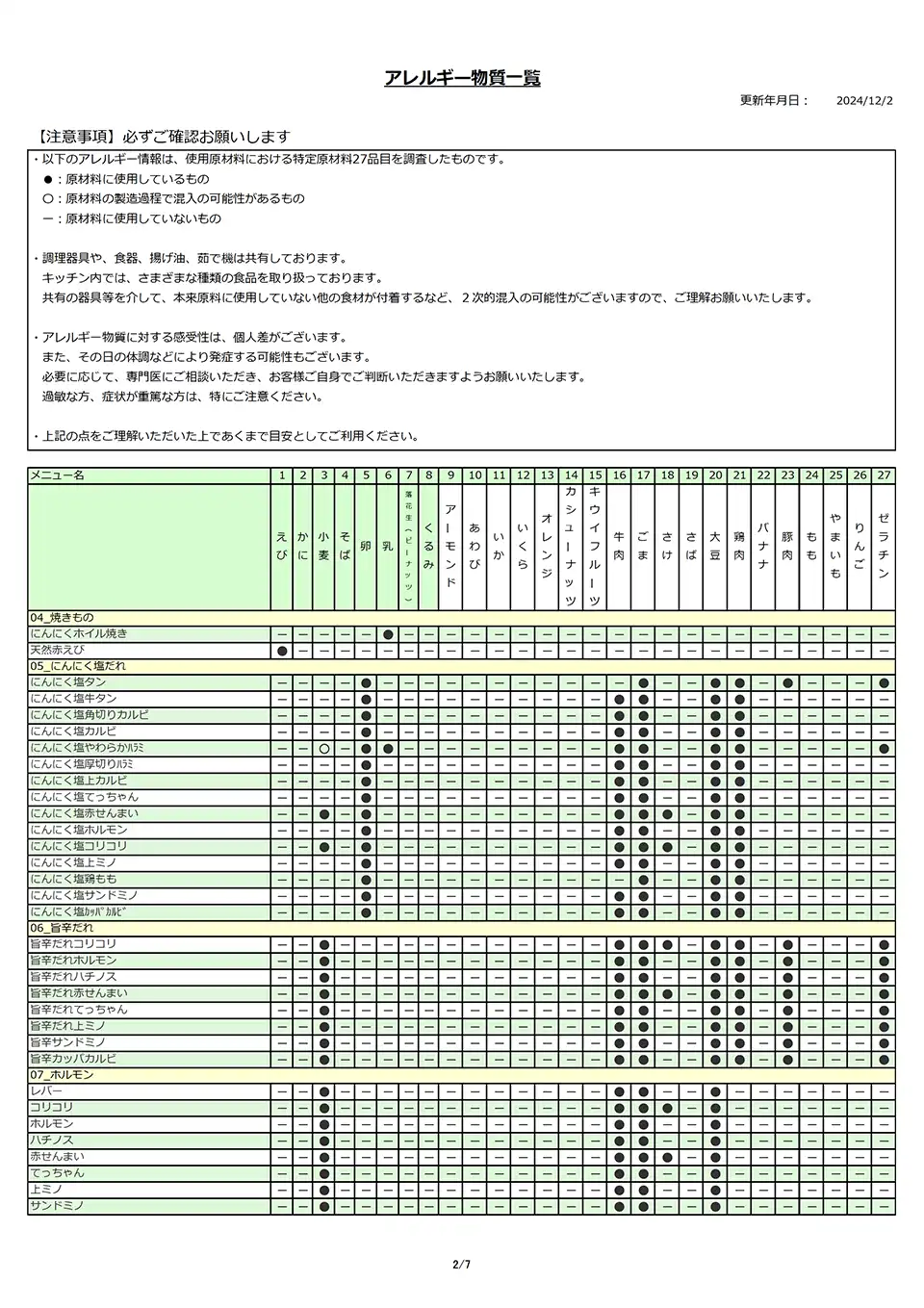 アレルギー物質