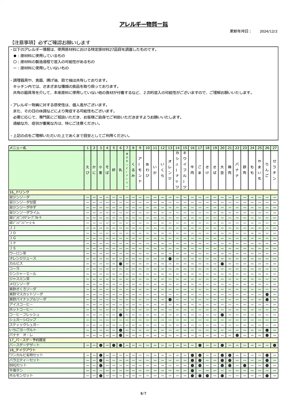 アレルギー物質