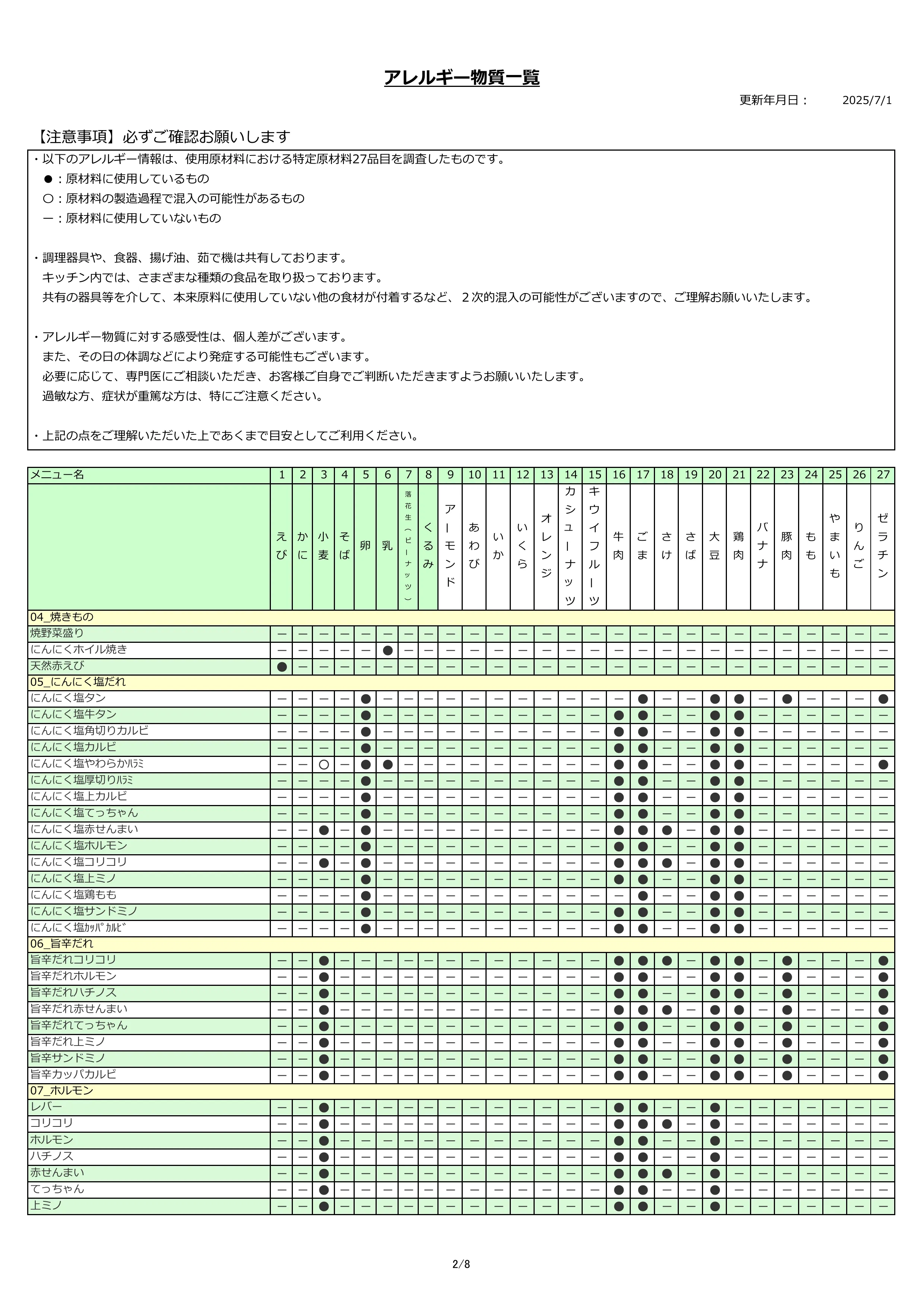 アレルギー物質