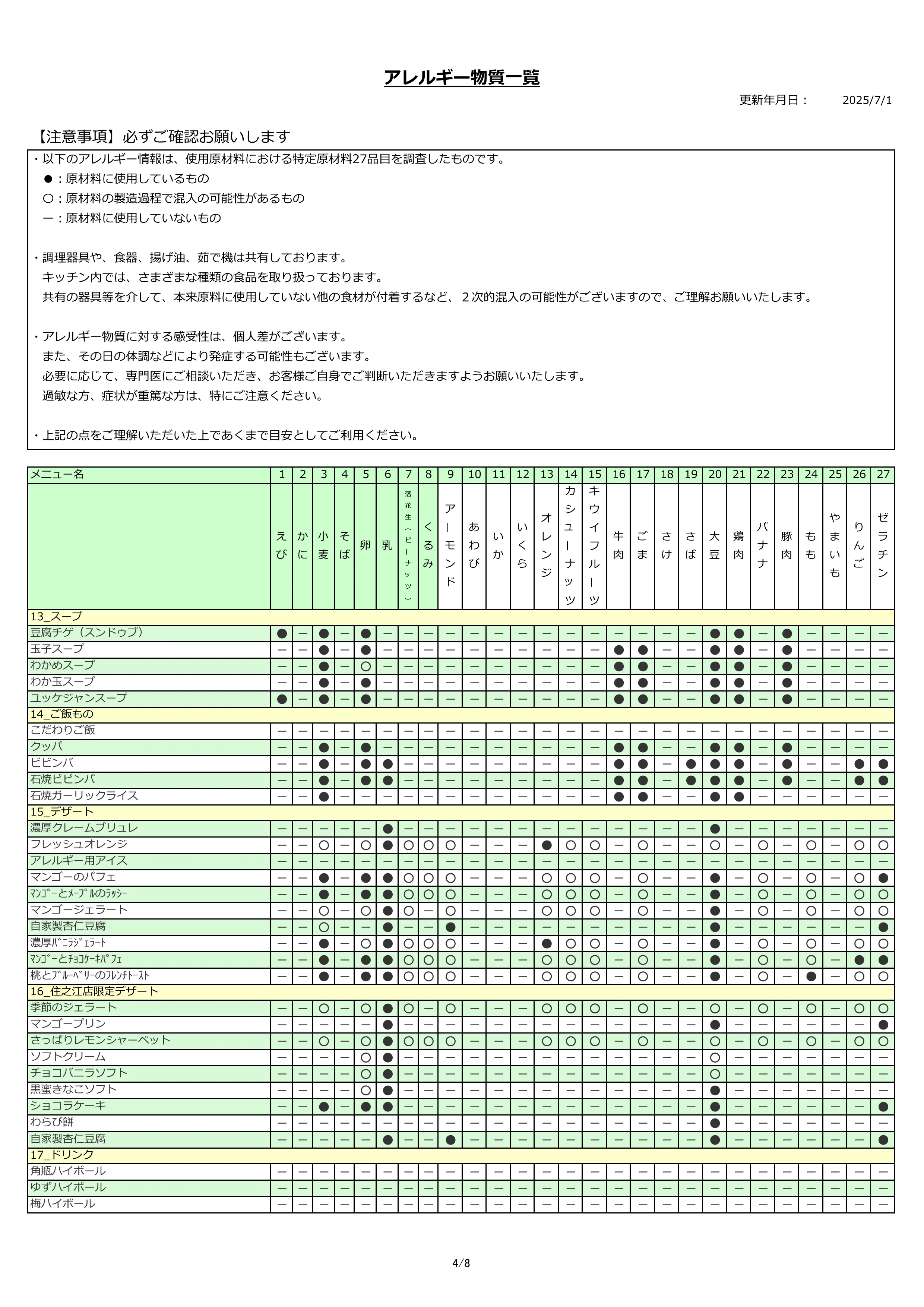 アレルギー物質