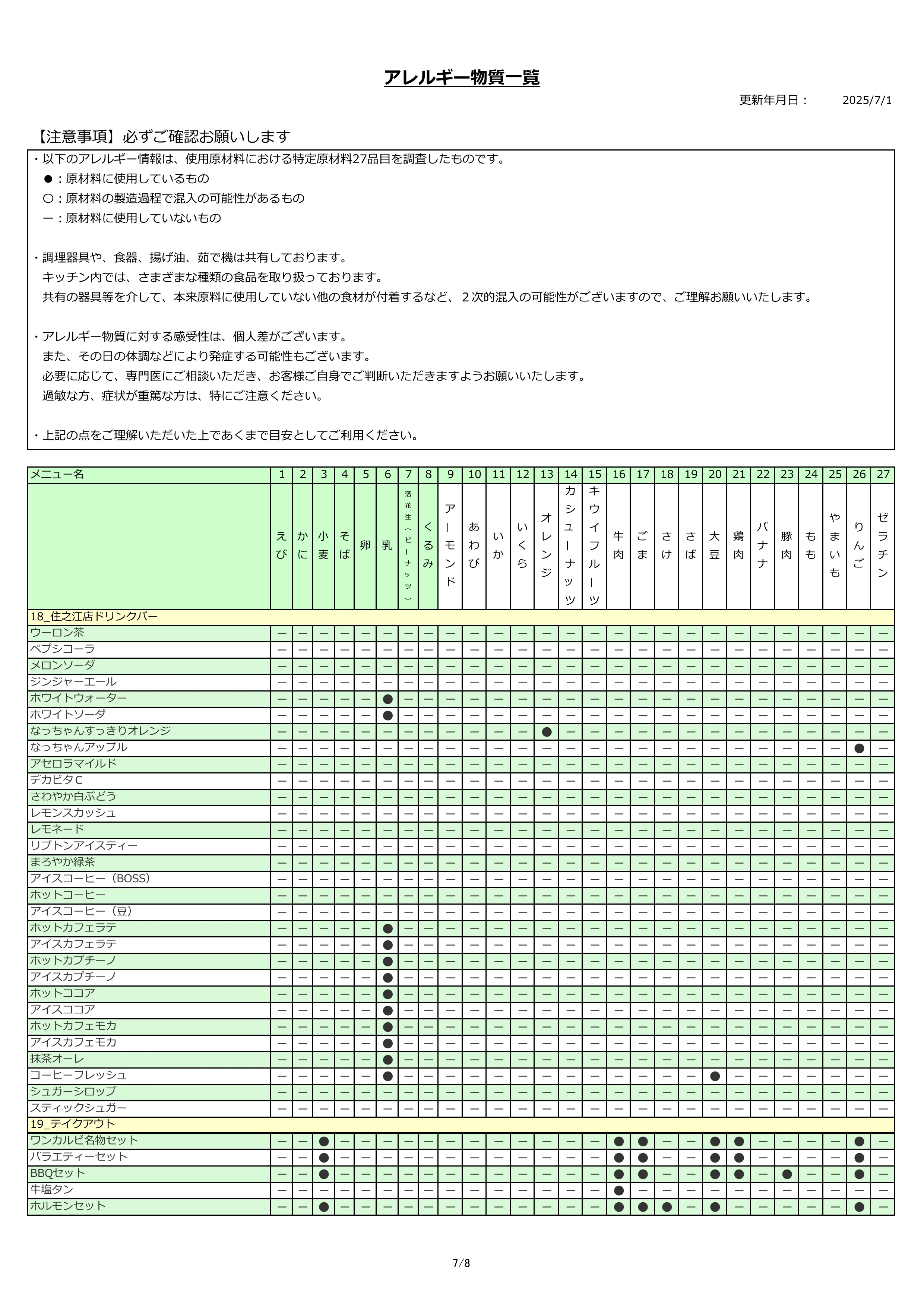 アレルギー物質