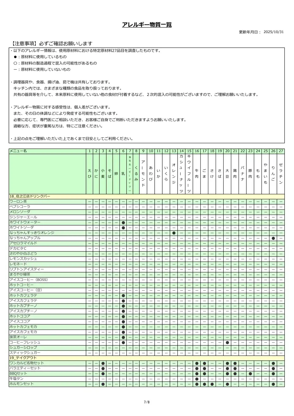 アレルギー物質