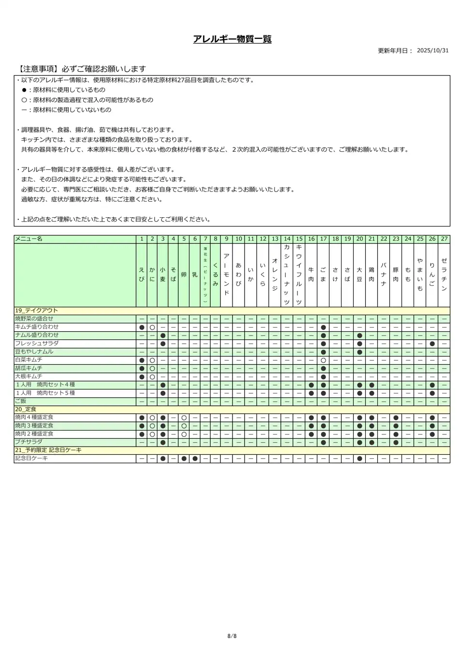 アレルギー物質