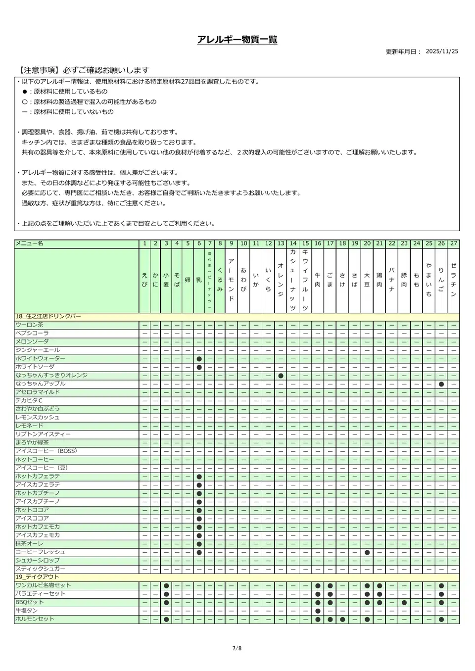 アレルギー物質