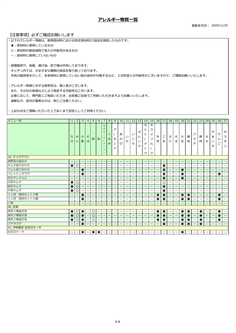 アレルギー物質