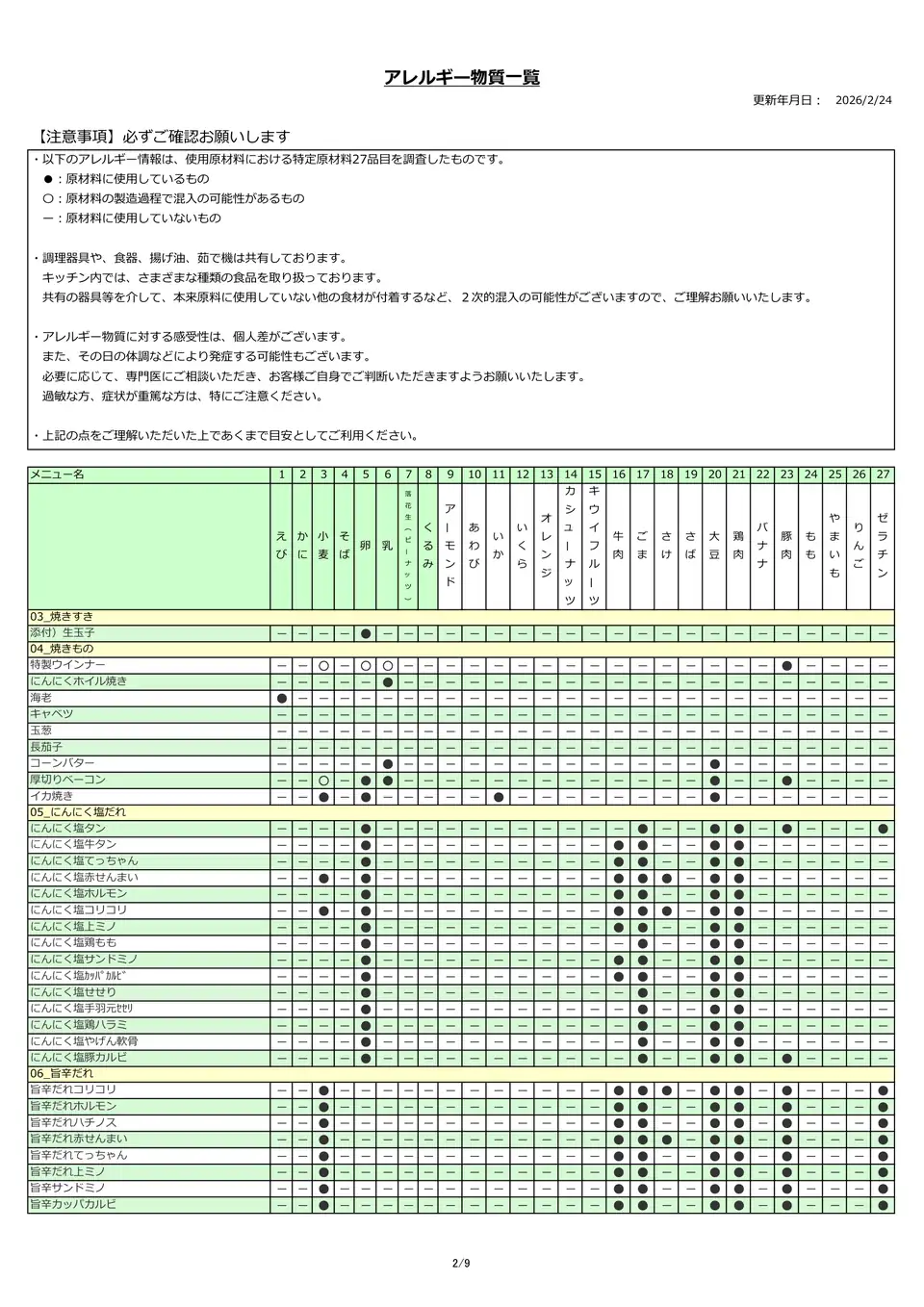 アレルギー物質