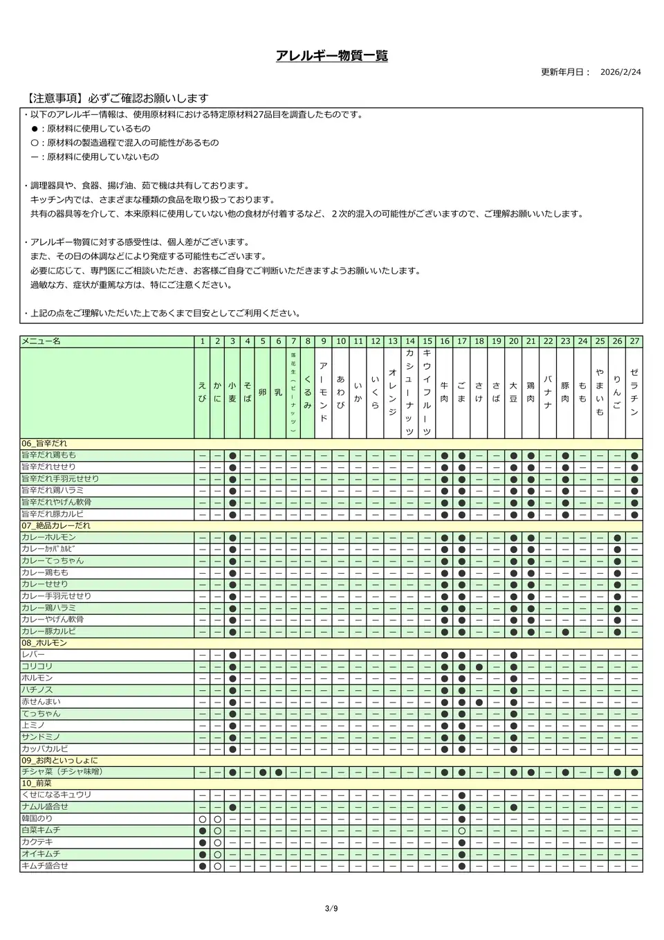 アレルギー物質