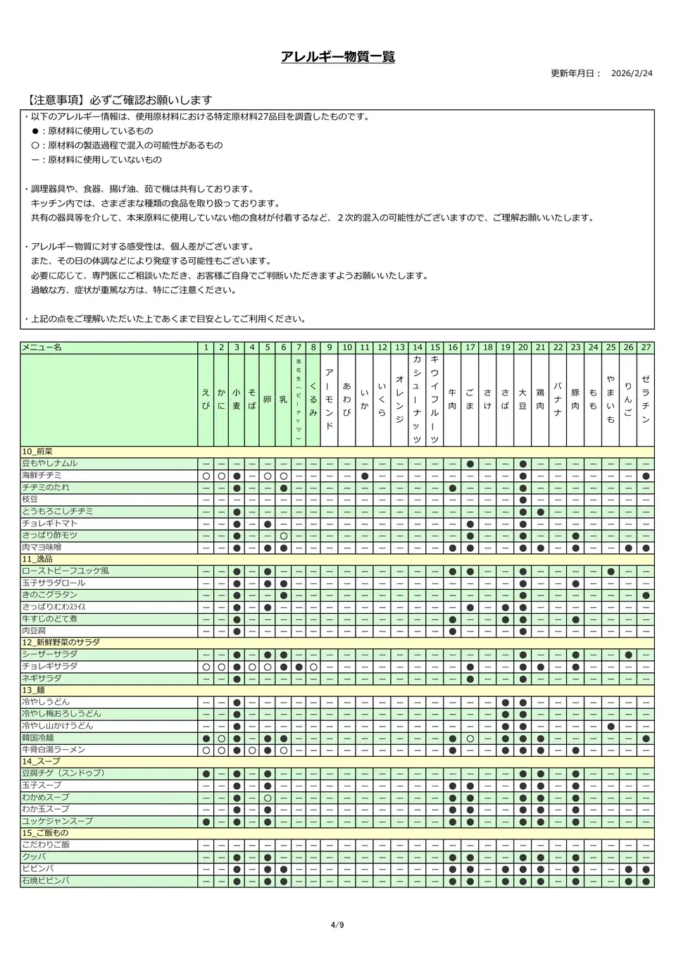 アレルギー物質