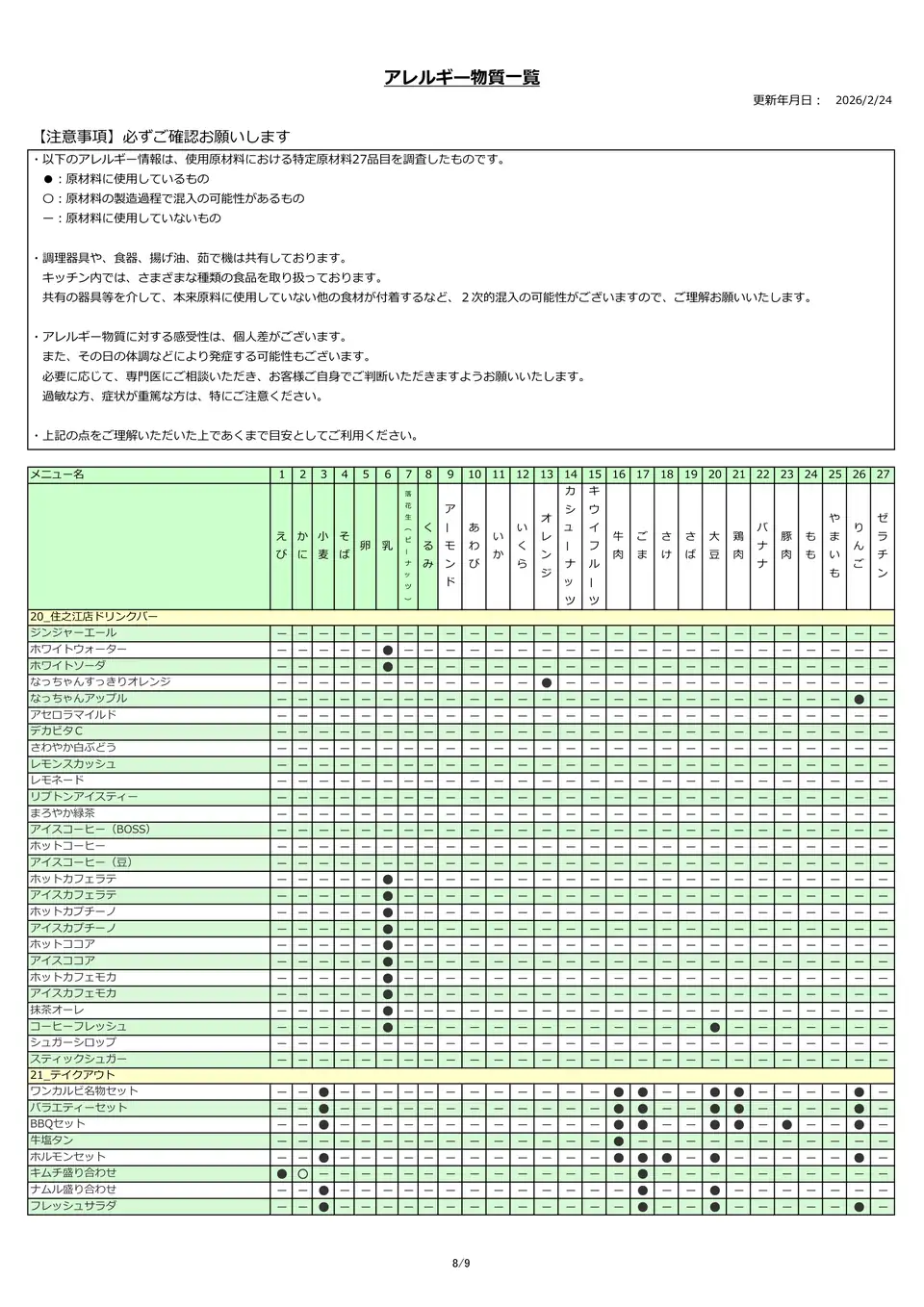 アレルギー物質