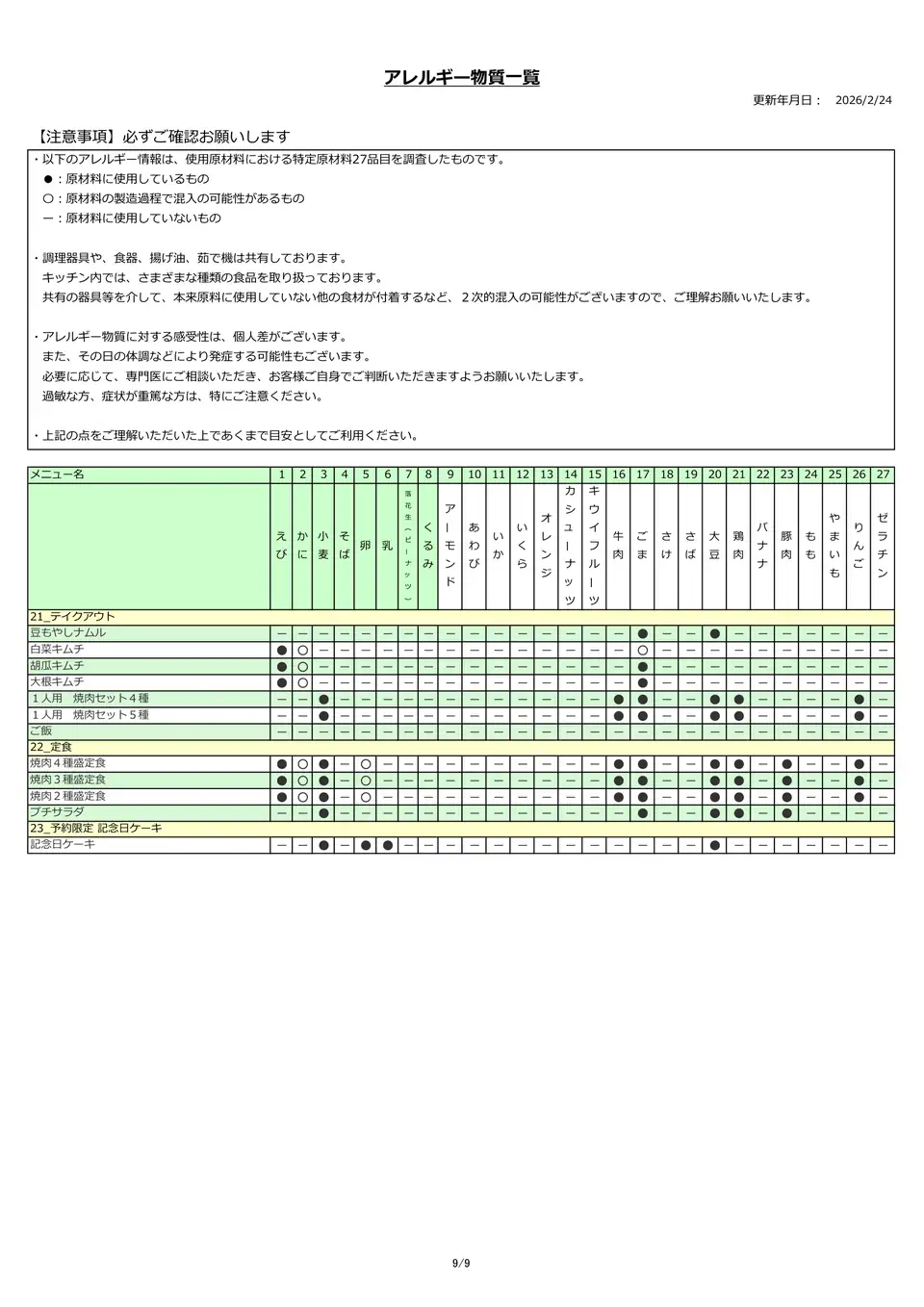 アレルギー物質