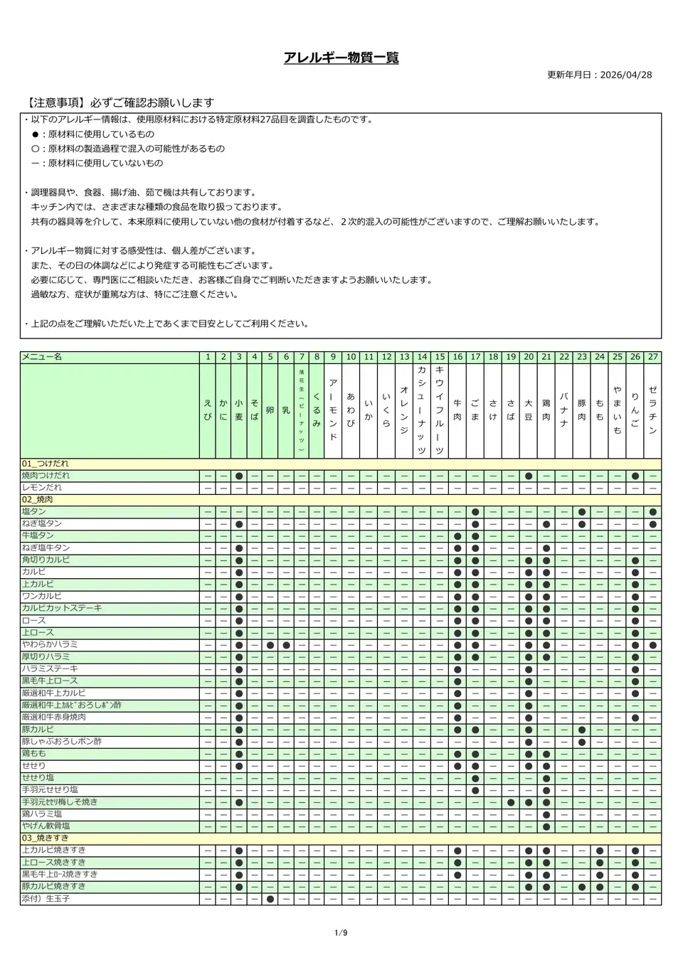 アレルギー物質