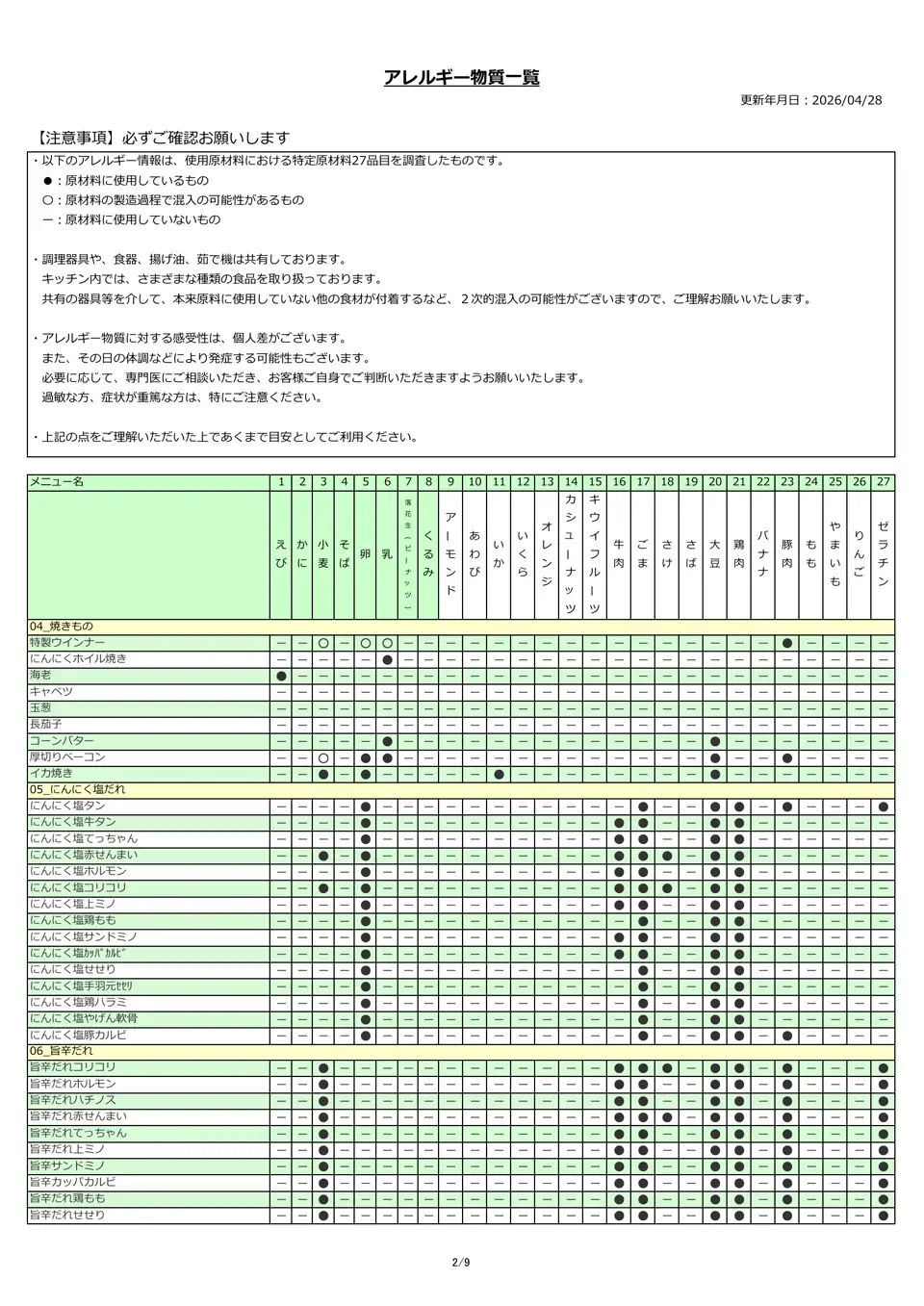 アレルギー物質
