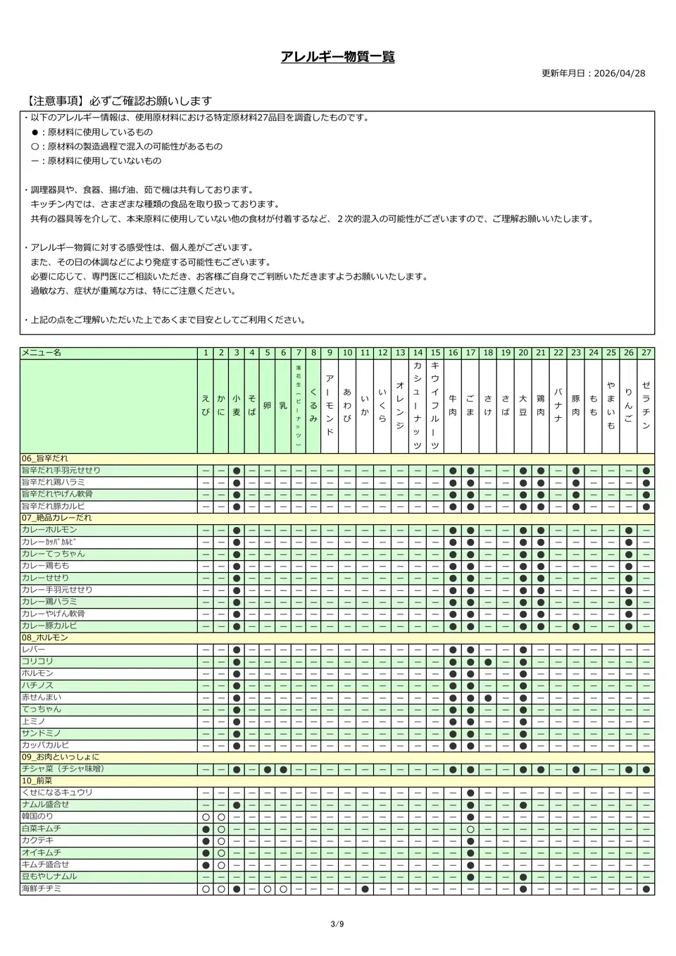 アレルギー物質