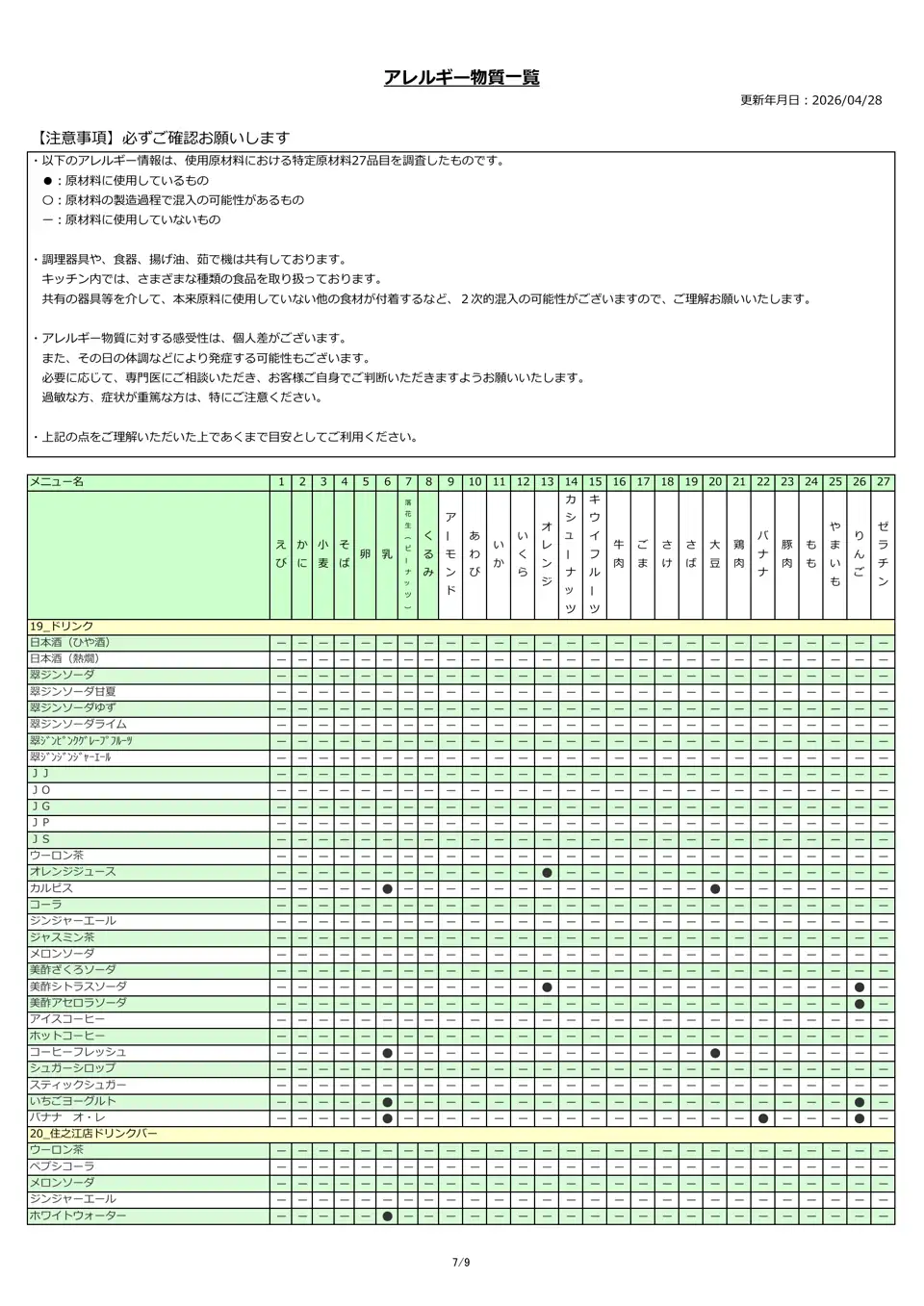 アレルギー物質