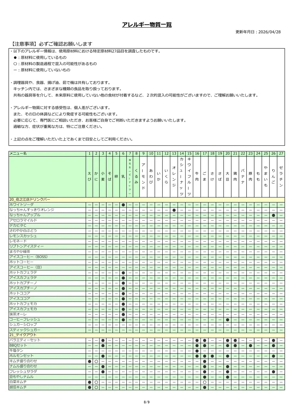アレルギー物質