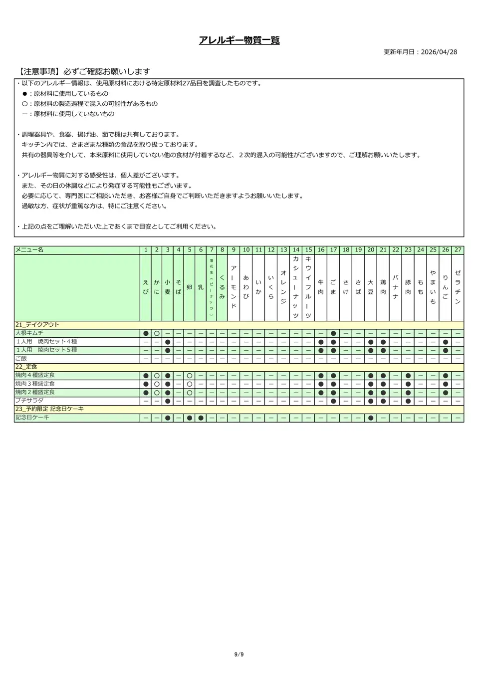 アレルギー物質