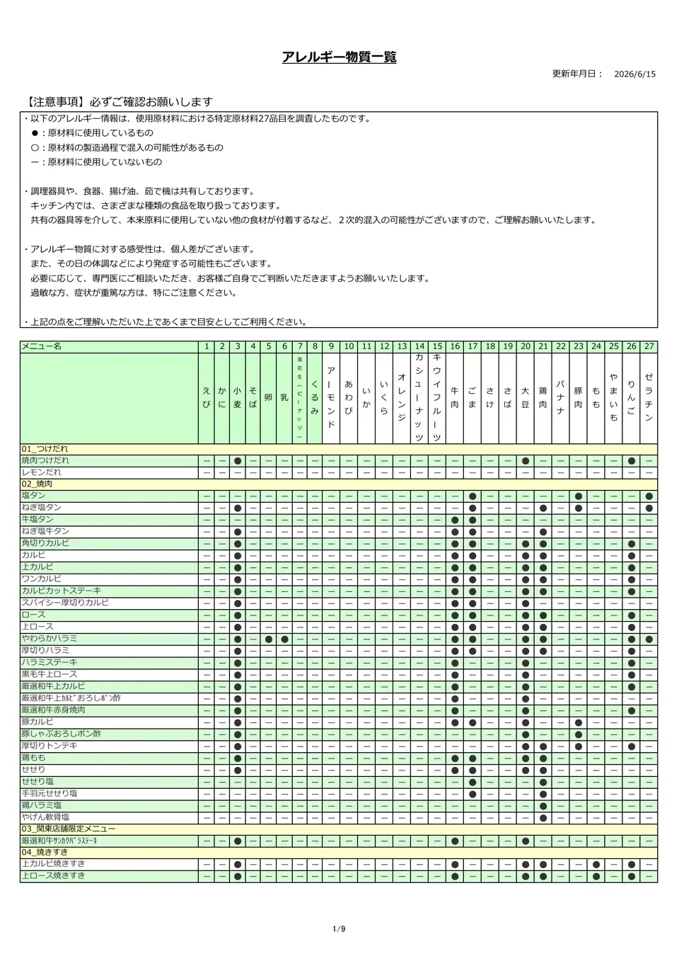 アレルギー物質