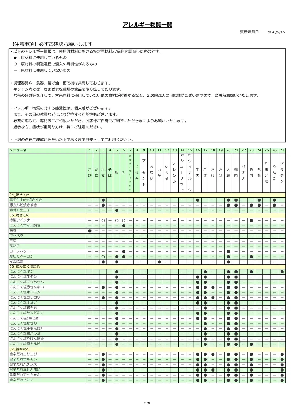 アレルギー物質