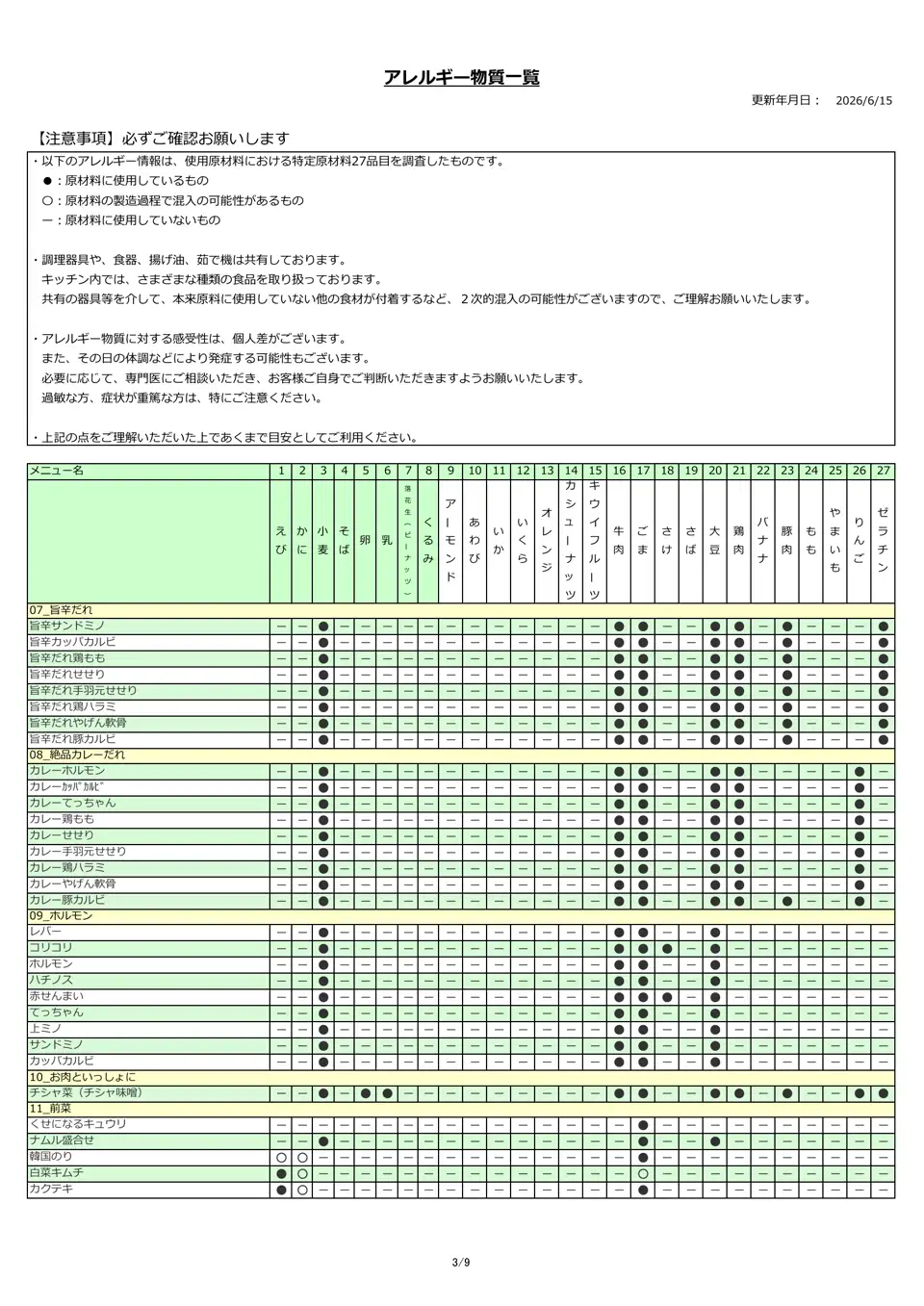 アレルギー物質