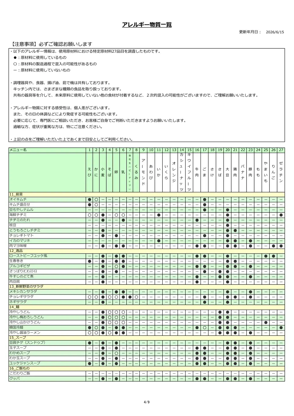 アレルギー物質