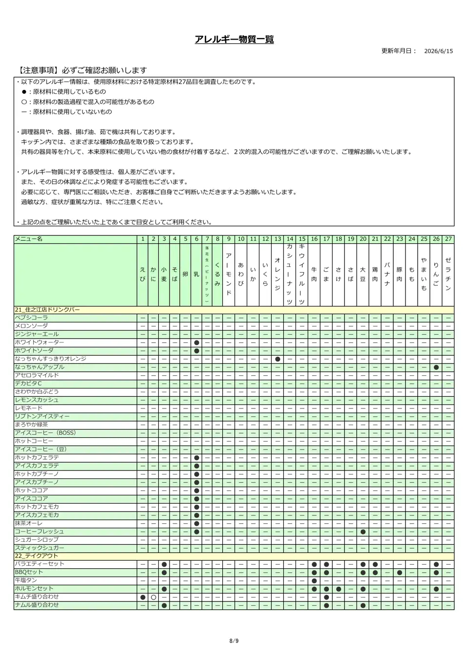 アレルギー物質