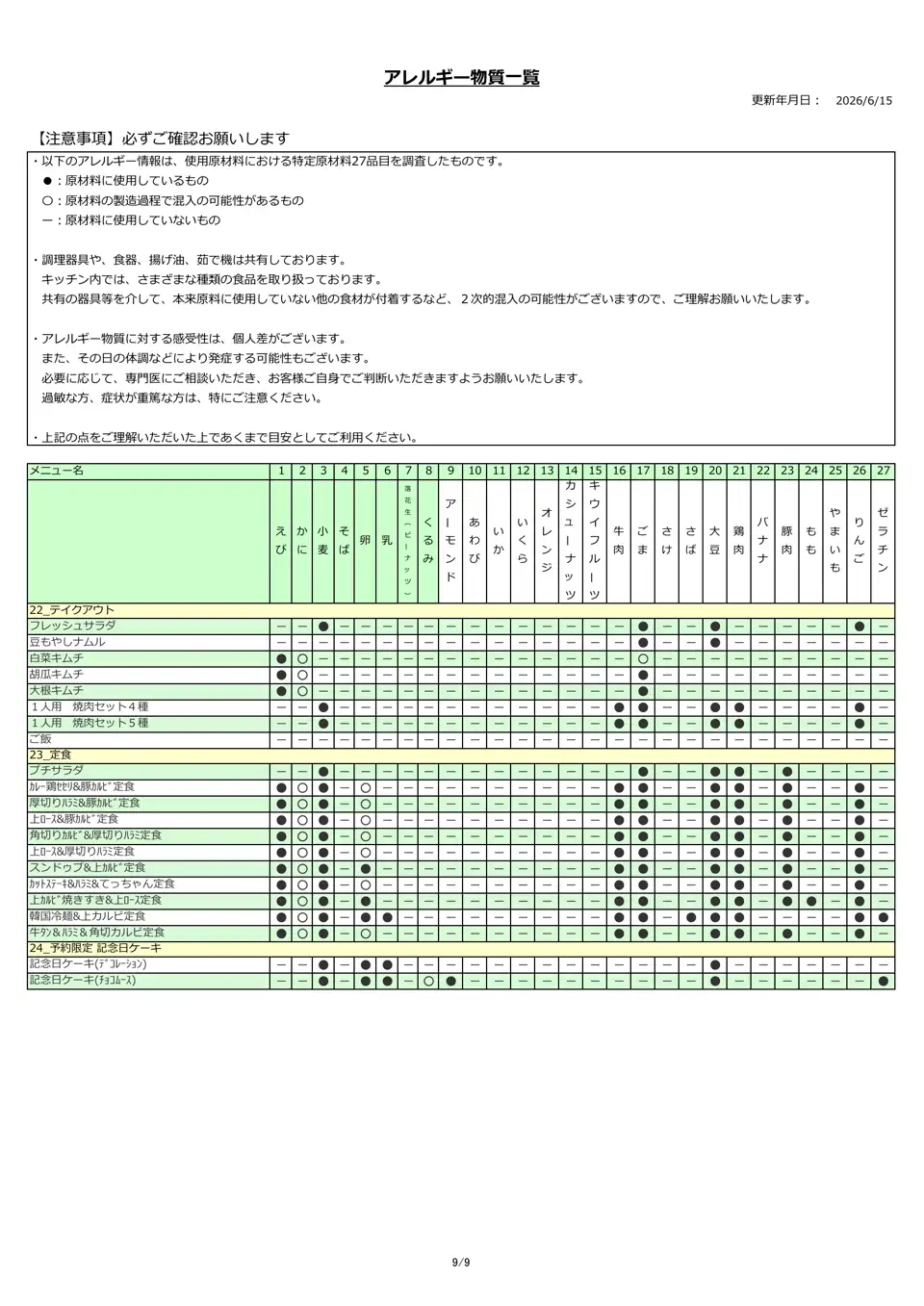 アレルギー物質