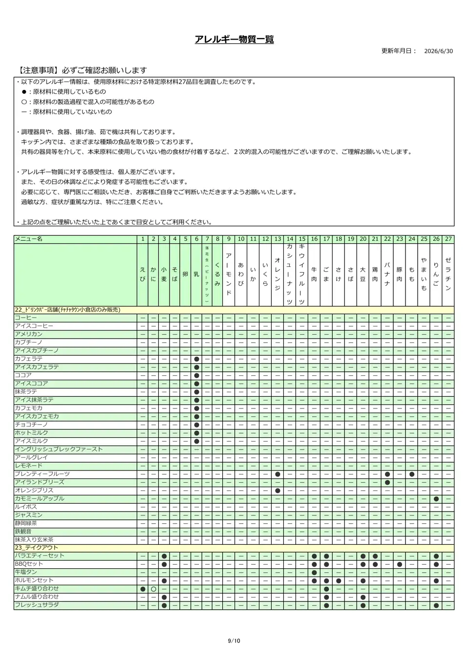 アレルギー物質