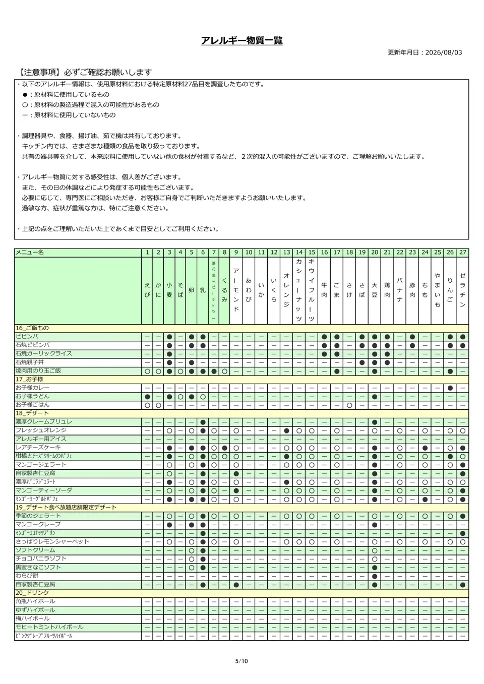 アレルギー物質
