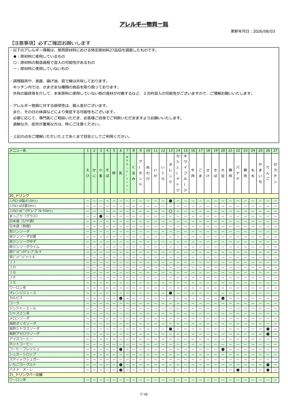 アレルギー物質