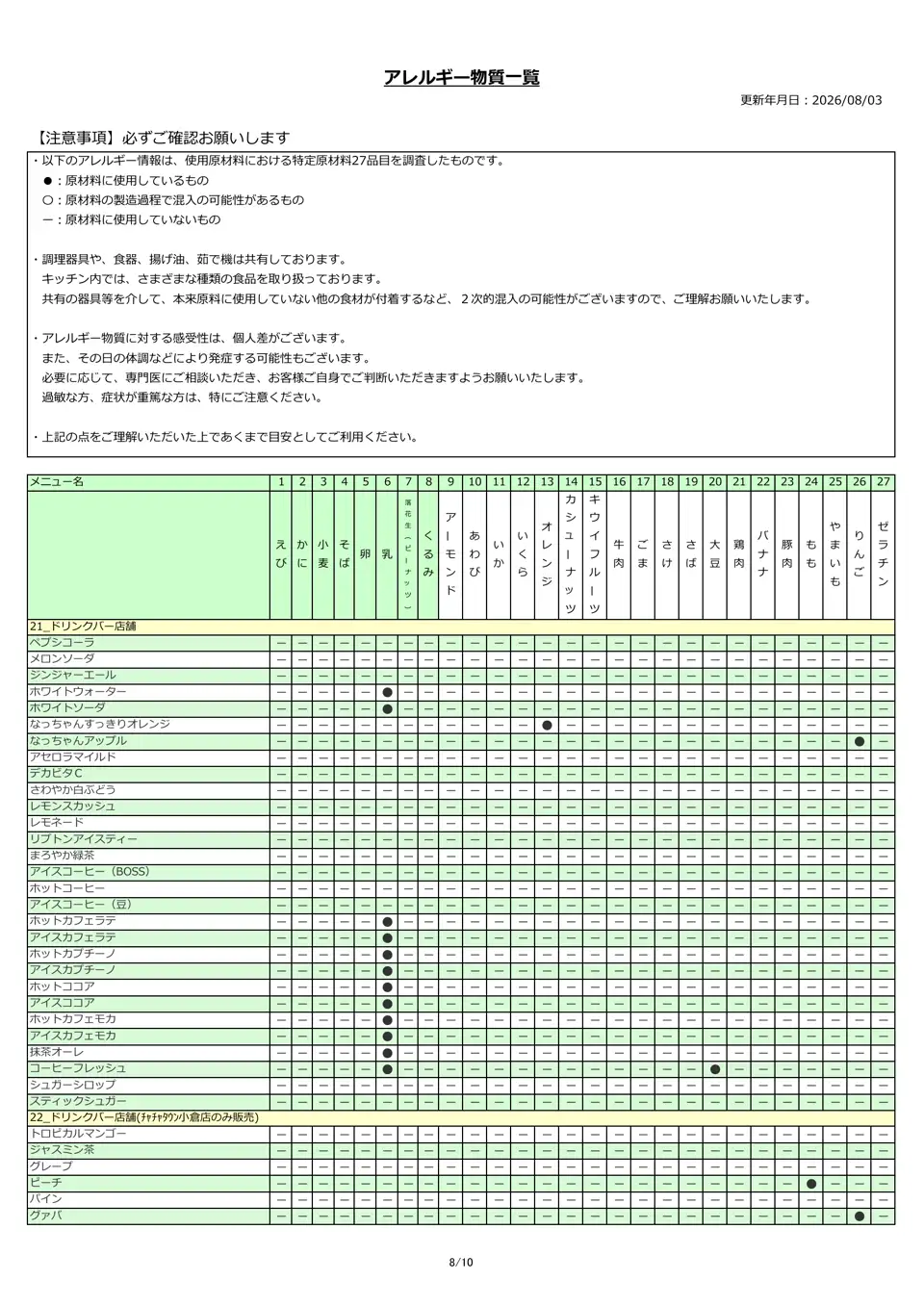 アレルギー物質