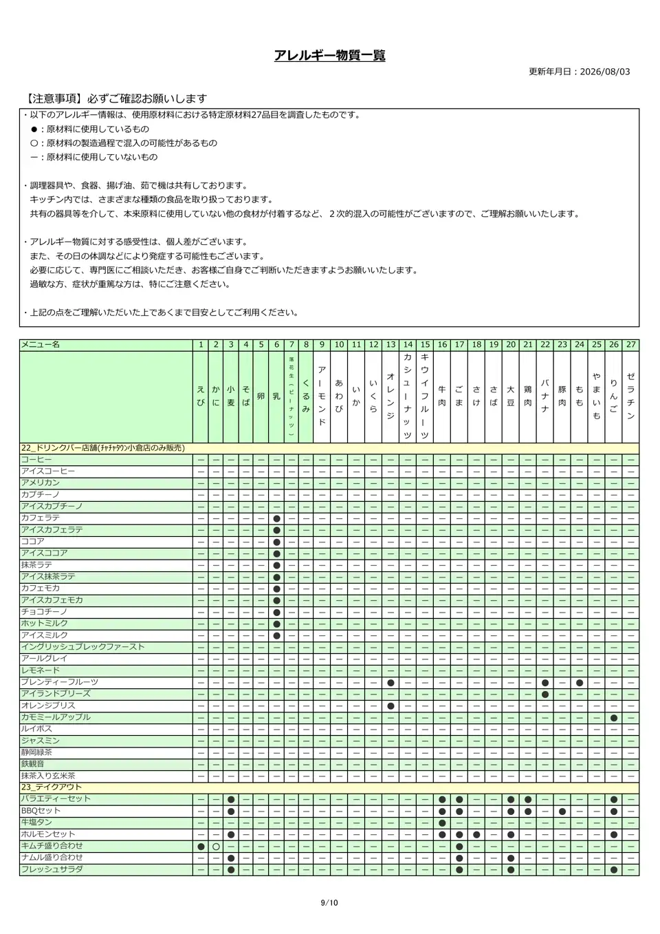 アレルギー物質