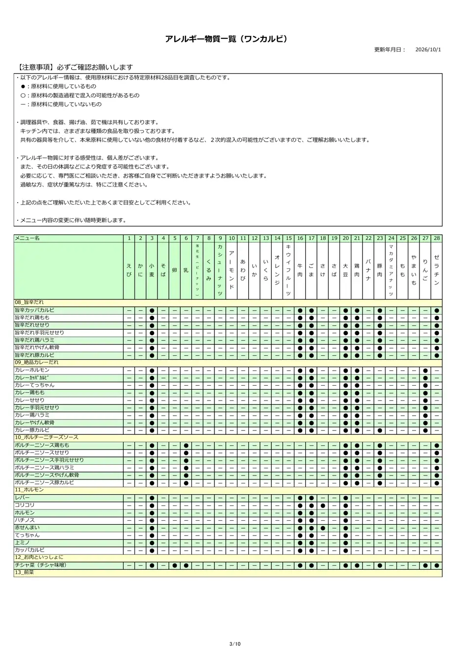 アレルギー物質