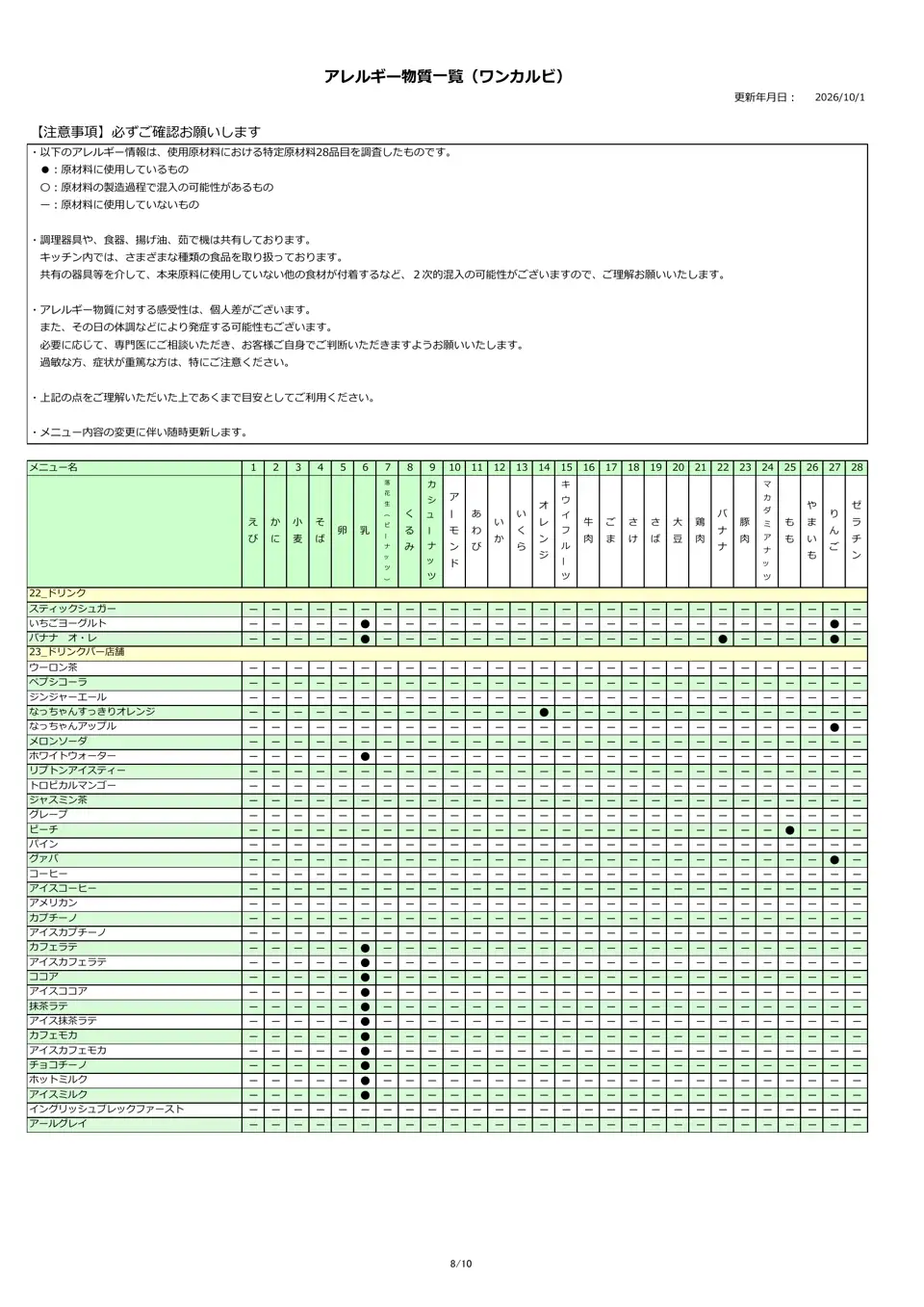 アレルギー物質
