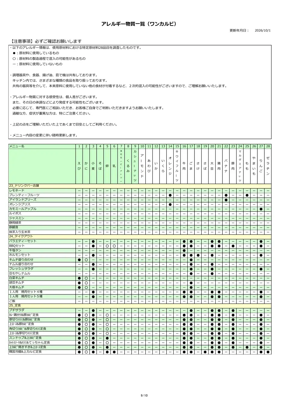 アレルギー物質